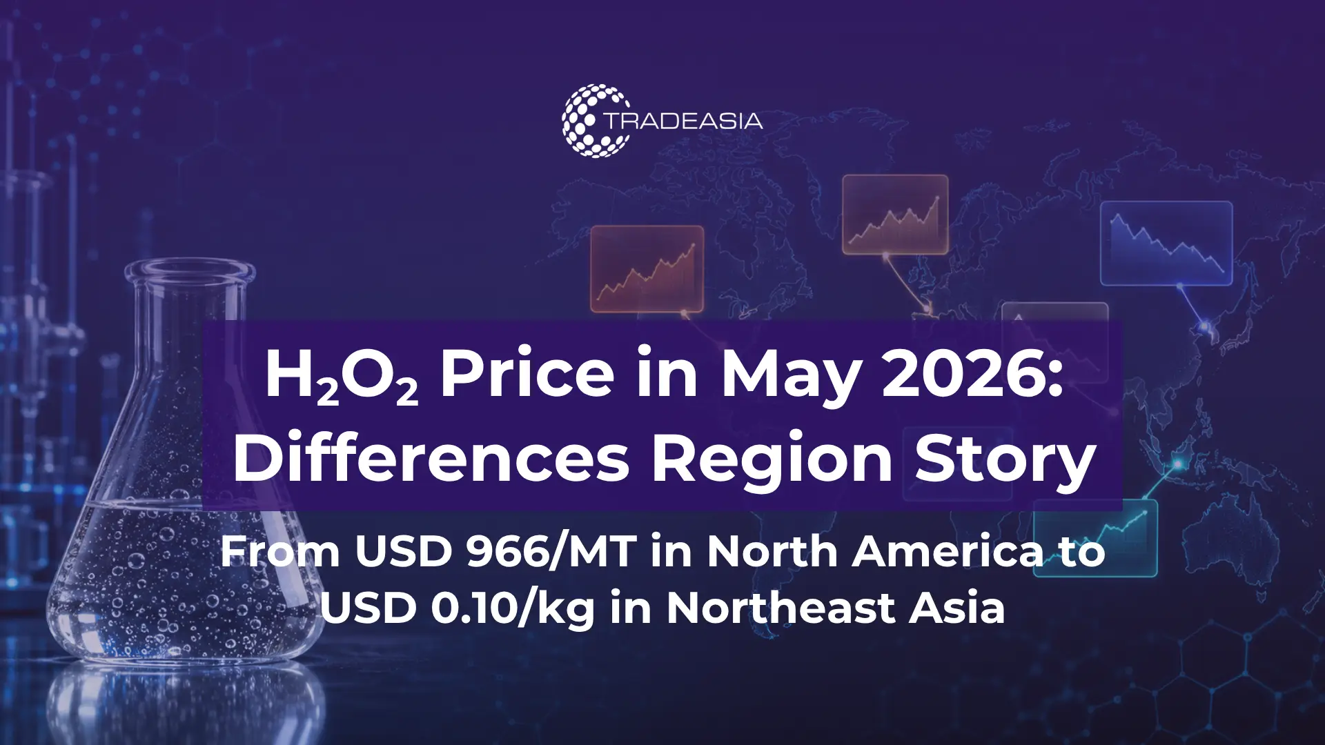 Why Hydrogen Peroxide Prices Moved Differently Across Regions in Early May 2026
